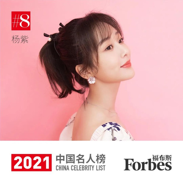 Forbes công bố top 10 người nổi tiếng nhất Trung Quốc: Dương Mịch lấn lướt Triệu Lệ Dĩnh, ai ngờ bị 1 nam thần 2K đè bẹp - Ảnh 6.