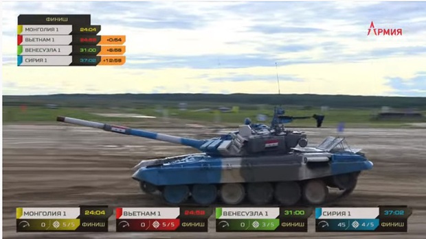 Tank Biathlon 2021: Đội xe tăng Việt Nam lột xác, ra quân thi đấu xuất sắc - Ảnh 4.