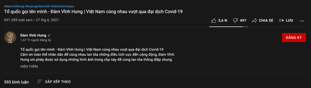 Video phản bác tin đồn 8 phút của Đàm Vĩnh Hưng trên YouTube có điểm kỳ lạ, nam ca sĩ có đang che giấu điều gì? - Ảnh 3.