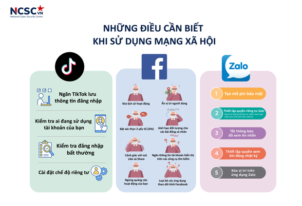 Hiếu PC chỉ điểm bảo mật trên TikTok, Facebook, Zalo, hạn chế những rủi ro khi giải trí mùa dịch - Ảnh 4.