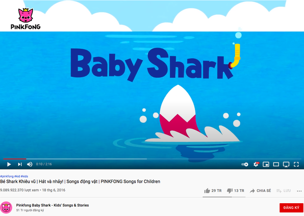 Baby Shark vượt mốc 9 tỷ view, thu về thành tích siêu khủng mà chỉ BTS và BLACKPINK đạt được - Ảnh 1.