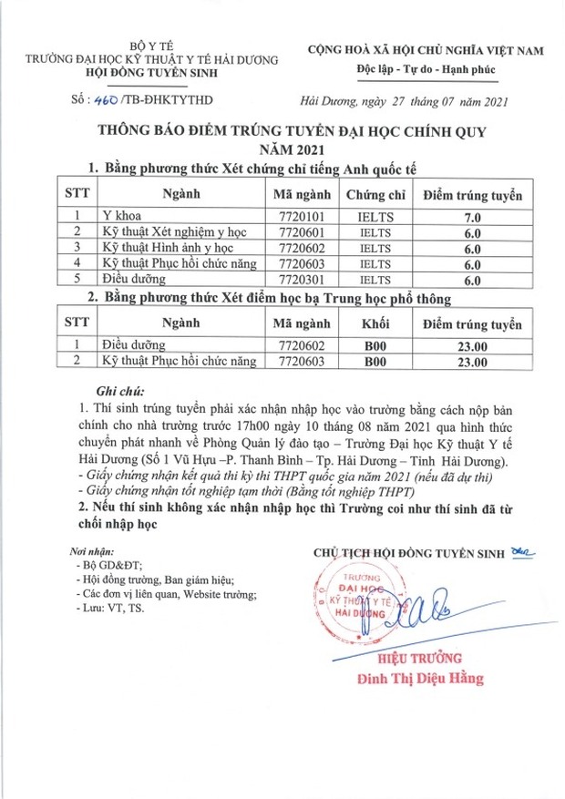 Cập nhật: Gần 100 trường đại học công bố ĐIỂM CHUẨN trúng tuyển 2021 - Ảnh 35.