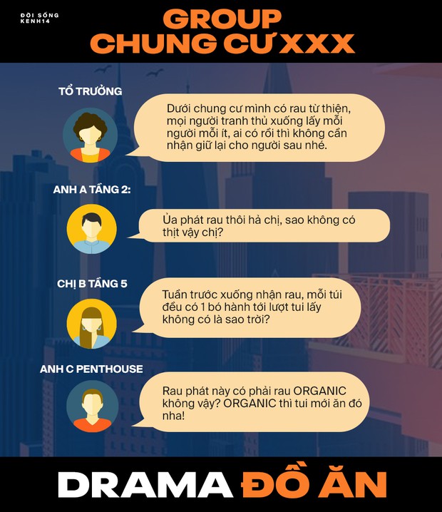 Lật tẩy bí mật bên trong nhóm chat Chung cư bằng loạt drama: Từ đổ rác, bó rau cho đến... chôm đồ đủ cả! - Ảnh 2.