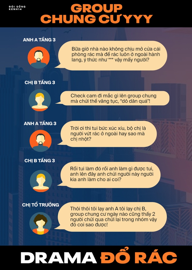 Lật tẩy bí mật bên trong nhóm chat Chung cư bằng loạt drama: Từ đổ rác, bó rau cho đến... chôm đồ đủ cả! - Ảnh 4.