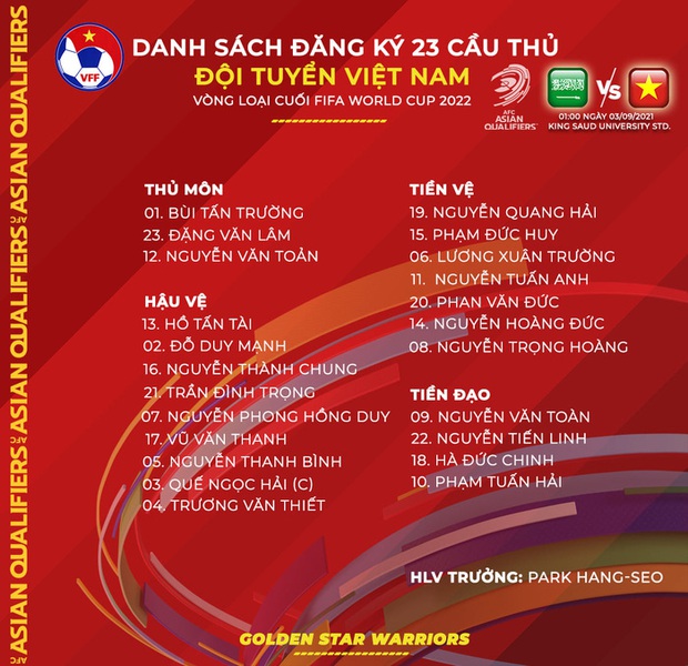 Tân binh thừa hưởng áo số 10 của Công Phượng ở tuyển Việt Nam - Ảnh 2.