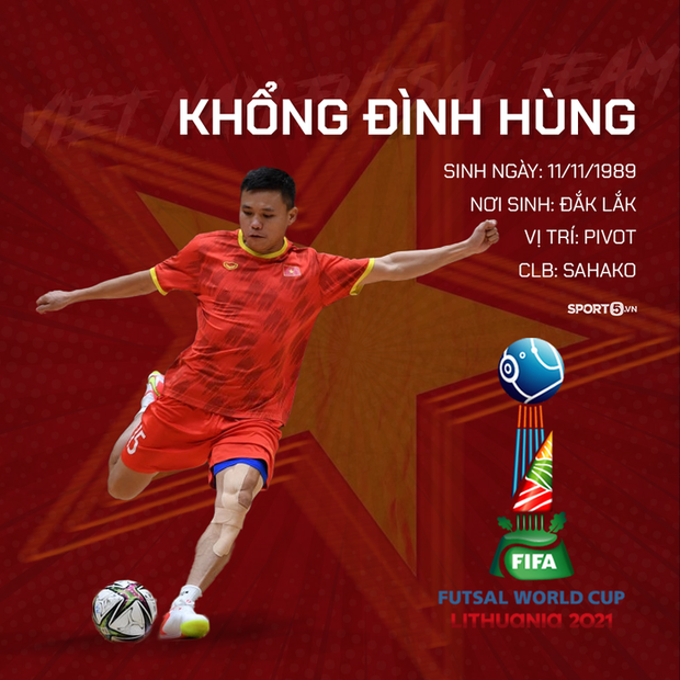 World Cup 2021: Tiến lên, những chiến binh áo đỏ của ĐT futsal Việt Nam! - Ảnh 2. World Cup 2021: Tiến lên, những chiến binh áo đỏ của ĐT futsal Việt Nam! - Ảnh 2.