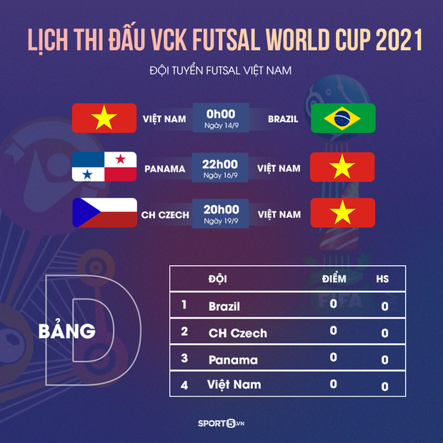 Futsal Việt Nam có tâm lý thoải mái trước trận gặp ông kẹ Brazil, lộ diện trọng tài bắt chính - Ảnh 4.