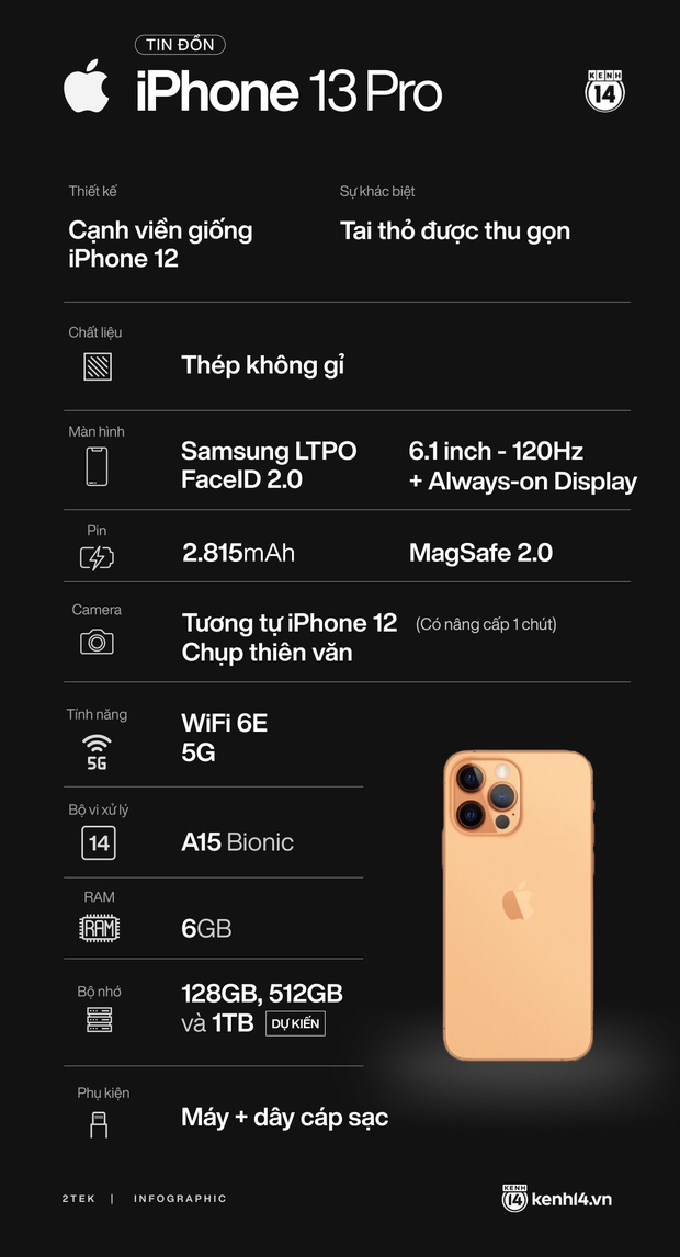 Tất tần tật tin đồn về 4 mẫu iPhone 13 trước giờ ra mắt vào 0h đêm nay! - Ảnh 8.