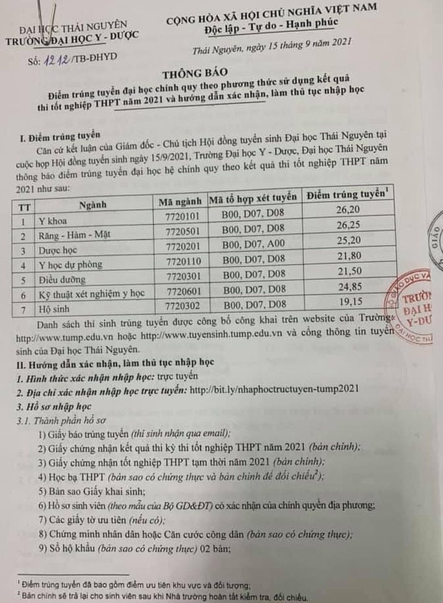 Điểm chuẩn các trường đại học Y Dược 2021: Những ngành hot thấp nhất 26 - 27 điểm - Ảnh 3.