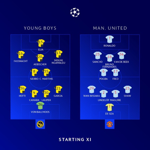 Thảm hoạ đồng đội phá hỏng công lao ghi bàn của Ronaldo - Ảnh 3. Thảm hoạ đồng đội phá hỏng công lao ghi bàn của Ronaldo - Ảnh 3.