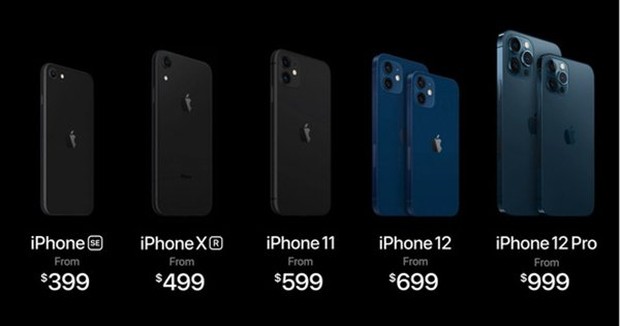 Vì sao iPhone 13 vừa ra mắt, Apple đã vội vàng khai tử iPhone 12 Pro và iPhone 12 Pro Max? - Ảnh 3.