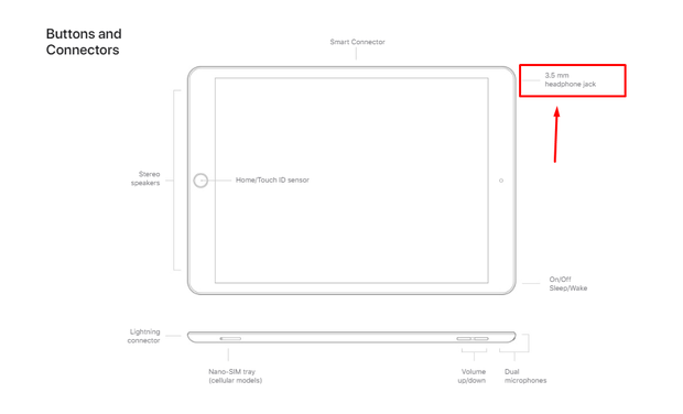 Vì sao iPad mini rất nhỏ gọn lại có giá đắt hơn iPad 9? - Ảnh 10.