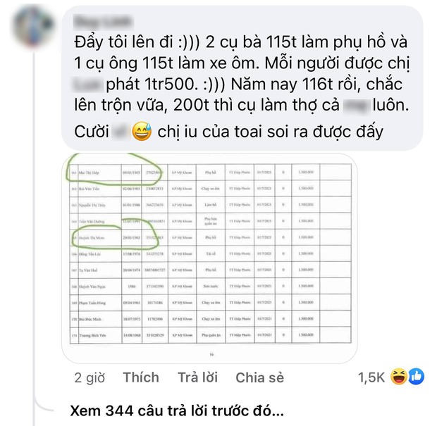 Netizen soi chi tiết khó hiểu trong sao kê của Thuỷ Tiên: 2 cụ già 116 tuổi vẫn được nhận 1,5 triệu tiền trợ cấp? - Ảnh 2.