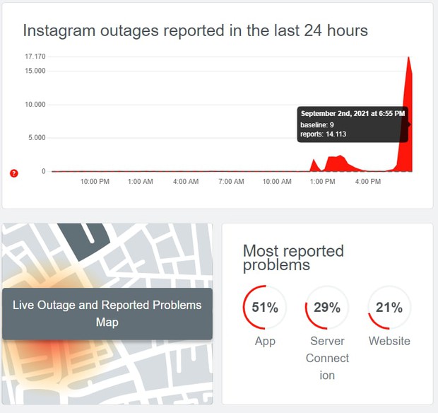 Instagram đang bị lỗi trên diện rộng - Ảnh 4.