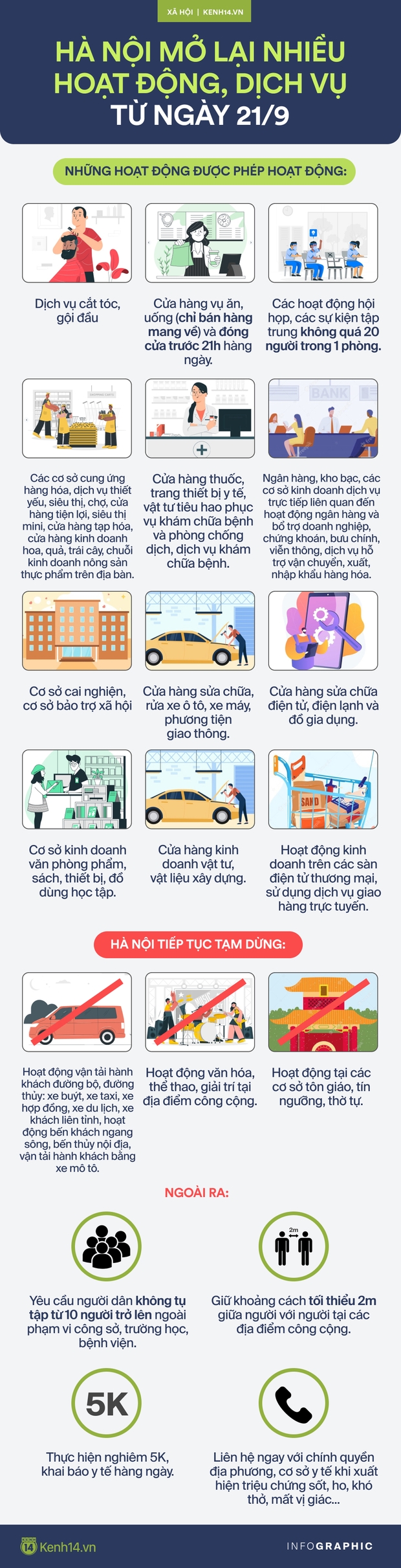 Hà Nội: Xe buýt chưa thể hoạt động lại từ ngày 1/10 - Ảnh 2. Hà Nội: Xe buýt chưa thể hoạt động lại từ ngày 1/10 - Ảnh 2.