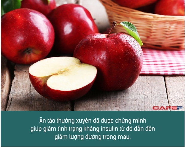 Kiên trì ăn một quả táo mỗi ngày, sau 1 tháng, cơ thể sẽ thay đổi thế nào: 7 điều ai cũng ngưỡng mộ nếu làm đúng cách - Ảnh 2.