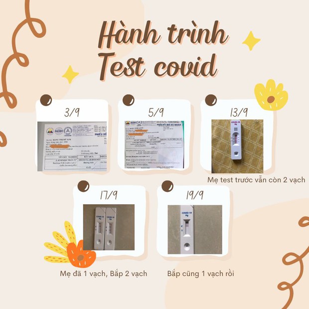 Vợ mắc Covid-19 viết tâm thư gửi chồng trong đêm khó thở vì sợ không qua khỏi, con nhỏ và mẹ chồng lần lượt thành F0 nhưng kỳ tích đã xuất hiện - Ảnh 1. Vợ mắc Covid-19 viết tâm thư gửi chồng trong đêm khó thở vì sợ không qua khỏi, con nhỏ và mẹ chồng lần lượt thành F0 nhưng kỳ tích đã xuất hiện - Ảnh 1.
