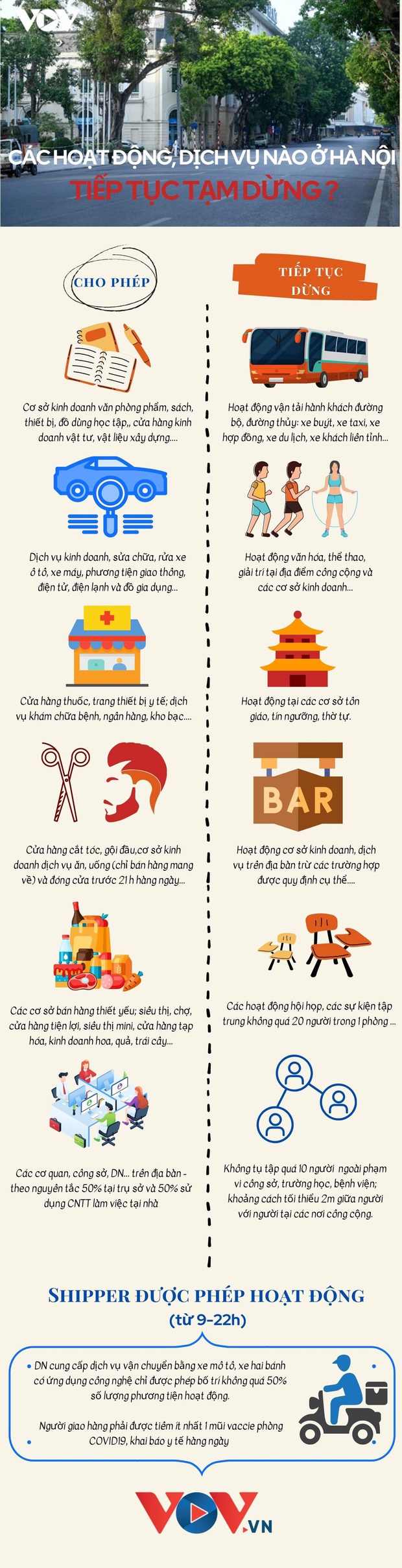 Hoạt động, dịch vụ nào ở Hà Nội vẫn phải tạm dừng do dịch Covid-19? - Ảnh 1. Hoạt động, dịch vụ nào ở Hà Nội vẫn phải tạm dừng do dịch Covid-19? - Ảnh 1.