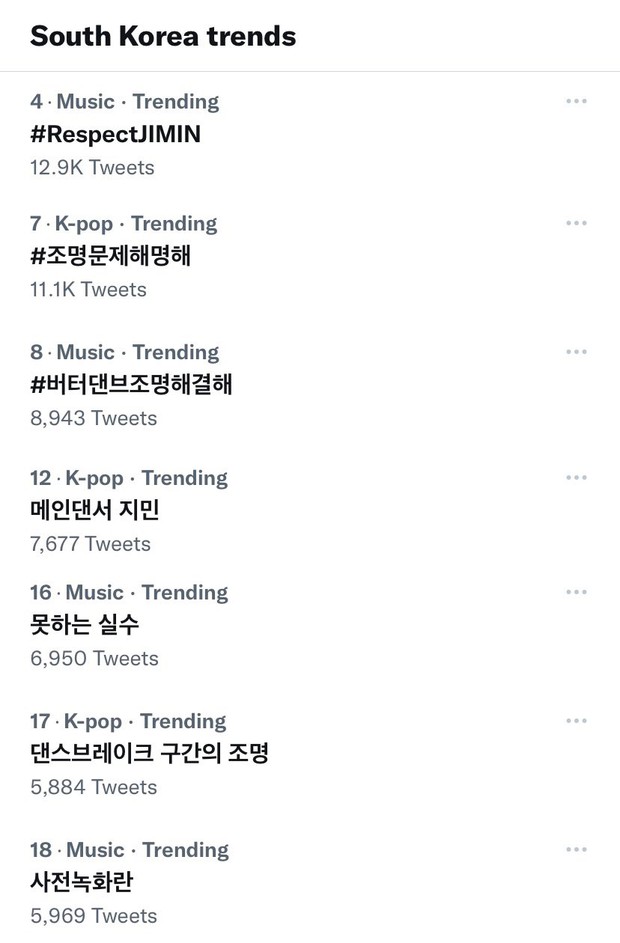 Jimin liên tục bị hắt hủi, mất hút khỏi sân khấu của BTS khiến fan giận dữ đẩy hashtag đòi HYBE lên tiếng - Ảnh 1. Jimin liên tục bị hắt hủi, mất hút khỏi sân khấu của BTS khiến fan giận dữ đẩy hashtag đòi HYBE lên tiếng - Ảnh 1.