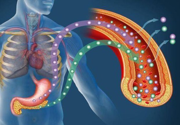Mới 25 tuổi đã mắc tiểu đường tuýp 2, cô gái hối hận khi biết thủ phạm là 2 món ăn vặt vạn người trẻ đều mê - Ảnh 1. Mới 25 tuổi đã mắc tiểu đường tuýp 2, cô gái hối hận khi biết thủ phạm là 2 món ăn vặt vạn người trẻ đều mê - Ảnh 1.