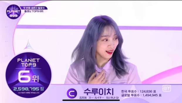 Girls Planet 999 ở vòng loại đầu tiên: Yujin (CLC) cân team Hàn Quốc, mỹ nhân Nhật Bản bất ngờ dẫn đầu - Ảnh 10.