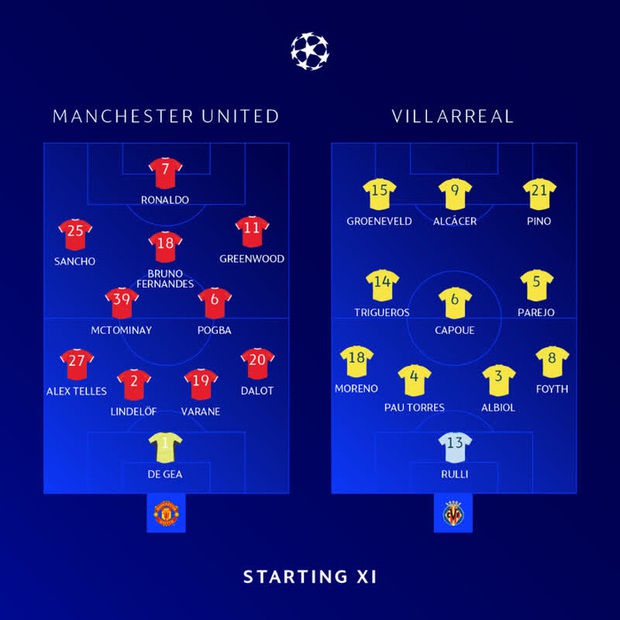 Ronaldo ghi bàn phút cuối cùng, giải cứu MU khỏi thảm hoạ ngay trên sân nhà - Ảnh 1. Ronaldo ghi bàn phút cuối cùng, giải cứu MU khỏi thảm hoạ ngay trên sân nhà - Ảnh 1.
