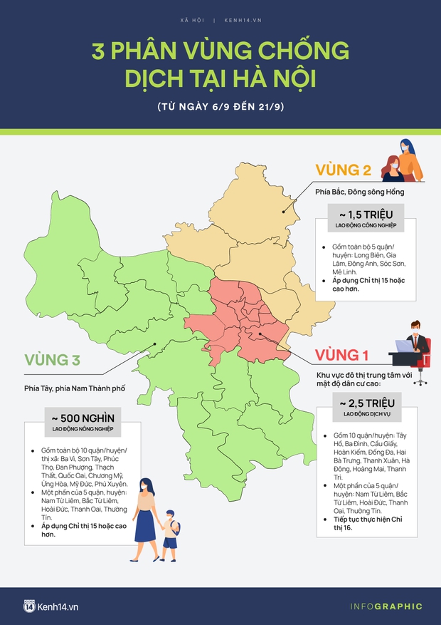 Hà Nội gợi ý từ bây giờ vùng cam và xanh cần mạnh dạn sản xuất, kinh doanh - Ảnh 3. Hà Nội gợi ý từ bây giờ vùng cam và xanh cần mạnh dạn sản xuất, kinh doanh - Ảnh 3.