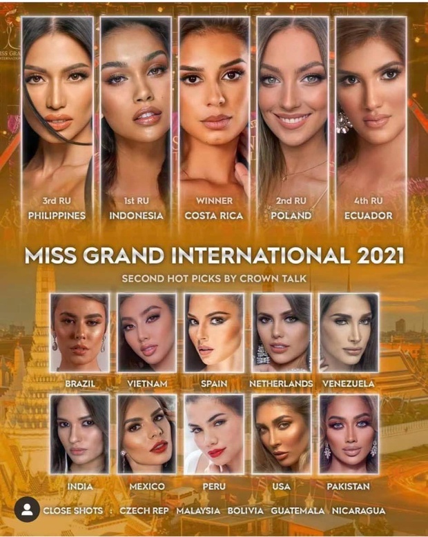 Tín hiệu đáng mừng cho mỹ nhân Việt chinh chiến Miss Grand: Được dự đoán lọt Top, nơi tổ chức tăng phần lợi thế? - Ảnh 3.