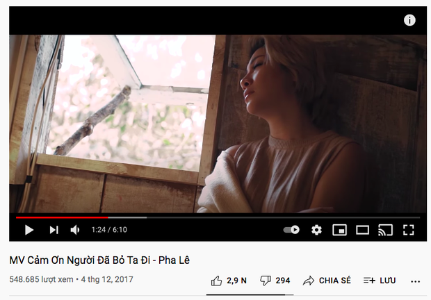 Pha Lê là ai? Ngoài chuyện tình bí ẩn thật giả lẫn lộn với Công Vinh thì ít ai biết đến danh xưng ca sĩ vì hoạt động không mấy sôi nổi - Ảnh 6. Pha Lê là ai? Ngoài chuyện tình bí ẩn thật giả lẫn lộn với Công Vinh thì ít ai biết đến danh xưng ca sĩ vì hoạt động không mấy sôi nổi - Ảnh 6.