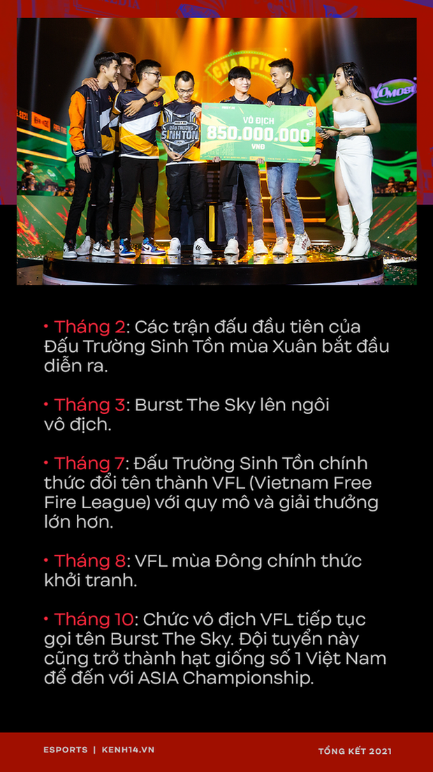 Nhìn lại những giải đấu eSports lớn trong năm 2021, khẳng định giá trị của bộ môn thể thao mới tại Việt Nam - Ảnh 8.