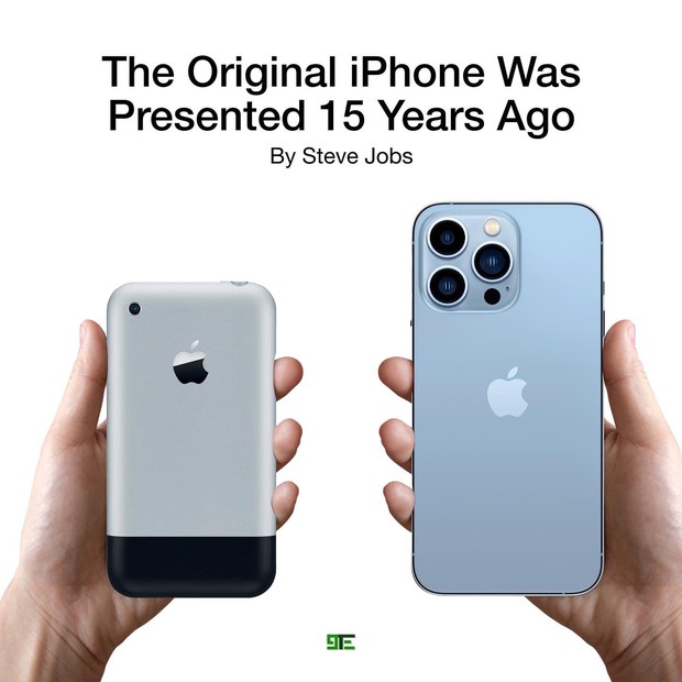 Tròn 15 năm kể từ lúc cái iPhone thứ nhất thành lập, chúng ta biết gì về nó? - Hình ảnh 3.