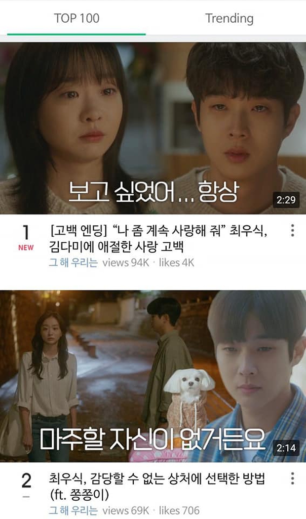 Phát cuồng với nụ hôn đè ngửa của cặp đôi Our Beloved Summer, vừa chạm môi đã khiến phim leo hot search toàn cầu! - Ảnh 8. Phát cuồng với nụ hôn đè ngửa của cặp đôi Our Beloved Summer, vừa chạm môi đã khiến phim leo hot search toàn cầu! - Ảnh 8.
