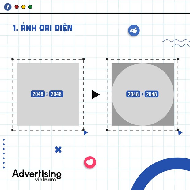 Muốn ảnh Facebook nhiều like mà không biết kích thước chuẩn để đăng là sai lầm quá lớn! - Ảnh 2.