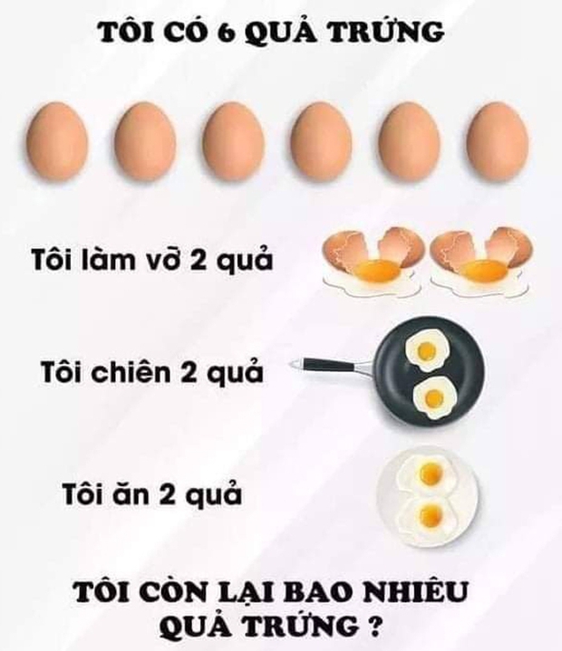 Có 6 quả trứng, làm vỡ 2 quả, chiên 2 quả và ăn 2 quả. Hỏi còn mấy quả?. Ai cũng chắc nịch 0 quả, nhưng đáp án đúng là... - Ảnh 1. Có 6 quả trứng, làm vỡ 2 quả, chiên 2 quả và ăn 2 quả. Hỏi còn mấy quả?. Ai cũng chắc nịch 0 quả, nhưng đáp án đúng là... - Ảnh 1.