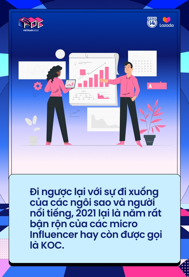 Cái giá của sự đánh mất niềm tin: KOL đang chết dần vì giá booking trên trời, liên tục gặp scandal và thế là KOC trỗi dậy! - Ảnh 4.