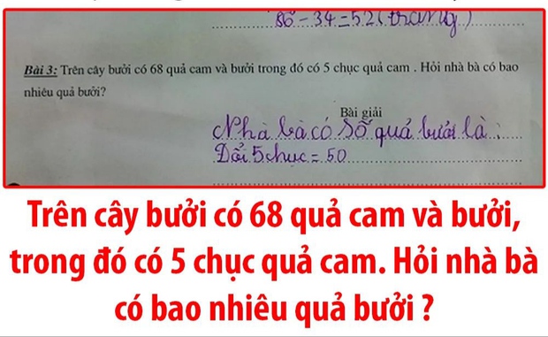 Bài Toán cấp 1: Có 68 quả cam và bưởi, trong đó có 5 chục quả cam - Chỉ người IQ cao mới phát hiện điểm sai trái ở đây! - Ảnh 1. Bài Toán cấp 1: Có 68 quả cam và bưởi, trong đó có 5 chục quả cam - Chỉ người IQ cao mới phát hiện điểm sai trái ở đây! - Ảnh 1.