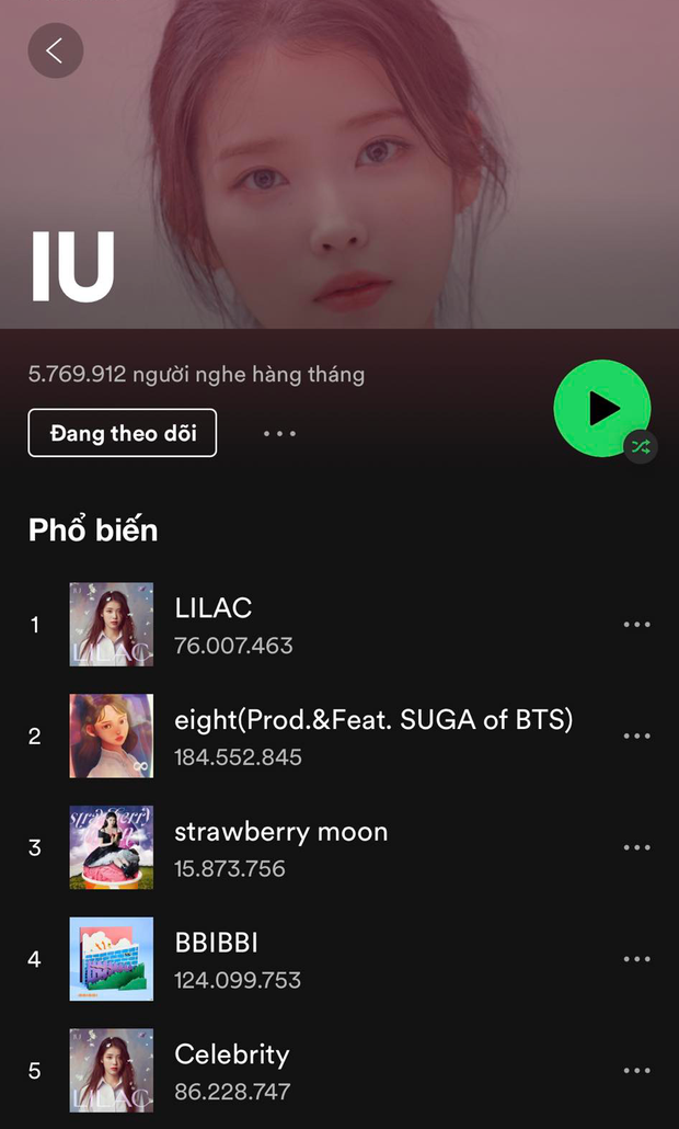 Một thành viên BLACKPINK vượt mặt IU, xác lập kỷ lục mới của Kpop trên nền tảng Spotify - Ảnh 3.