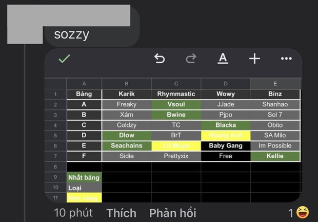 Lộ bằng chứng Seachains - Lil Wuyn sắp tương tàn ở vòng 3 Rap Việt, kịch bản lặp lại y mùa 1? - Ảnh 5. Lộ bằng chứng Seachains - Lil Wuyn sắp tương tàn ở vòng 3 Rap Việt, kịch bản lặp lại y mùa 1? - Ảnh 5.