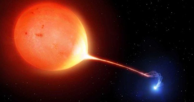 Các nhà thiên văn học bất ngờ phát hiện ra hiện tượng hoàn toàn mới bên ngoài không gian - Ảnh 1.