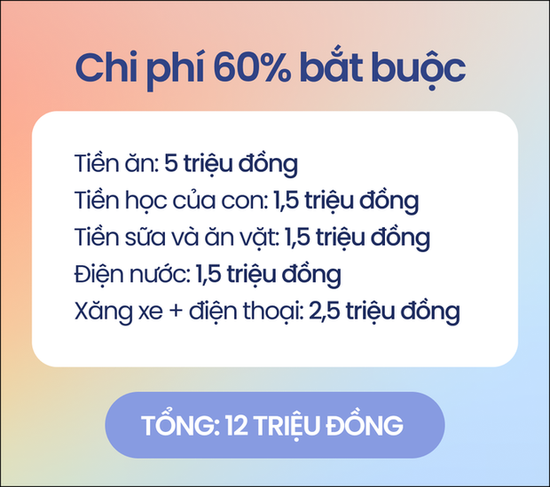 Vợ chồng khéo vun vén nên dù nợ ngân hàng vẫn có tiền tiết kiệm - Ảnh 3. Vợ chồng khéo vun vén nên dù nợ ngân hàng vẫn có tiền tiết kiệm - Ảnh 3.