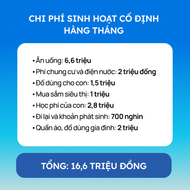 Vợ chồng khéo vun vén nên dù nợ ngân hàng vẫn có tiền tiết kiệm - Ảnh 2. Vợ chồng khéo vun vén nên dù nợ ngân hàng vẫn có tiền tiết kiệm - Ảnh 2.