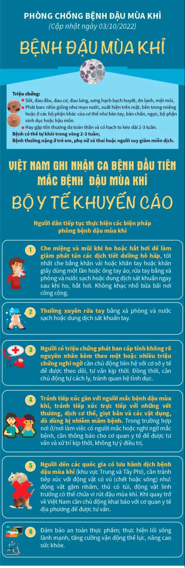 Ai có nguy cơ cao mắc bệnh đậu mùa khỉ? - Ảnh 2.