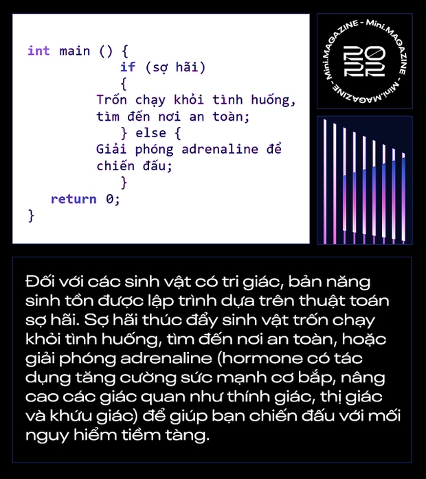 Điều gì sẽ xảy ra với nhân loại, khi một AI ngốc nghếch học được bản năng sinh tồn? - Ảnh 4.