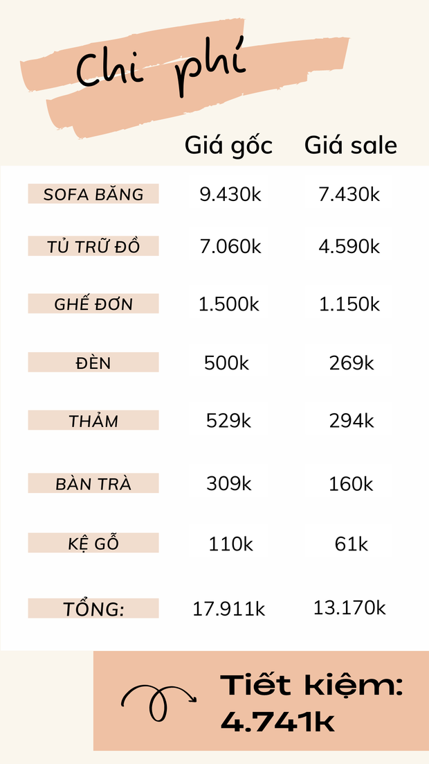 Thiết kế phòng khách theo phong cách Retro với 7 món nội thất đang được sale tới 48% - Ảnh 9.