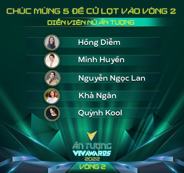 Lộ diện 5 diễn viên nữ ấn tượng của VTV Awards 2022 - Ảnh 2.