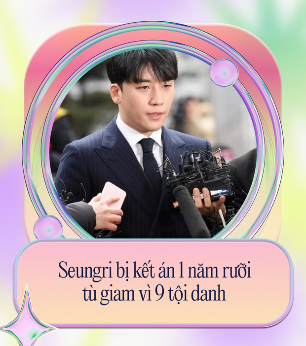 Showbiz thế giới 2022: Quá nhiều nam thần hàng đầu bị kết án vì bê bối tình dục, drama ngoại tình chấn động từ Á đến Âu - Ảnh 1.