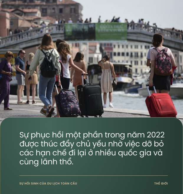 Năm 2022: Ngành du lịch thế giới hồi sinh sau sự đình trệ bởi đại dịch toàn cầu - Ảnh 1.