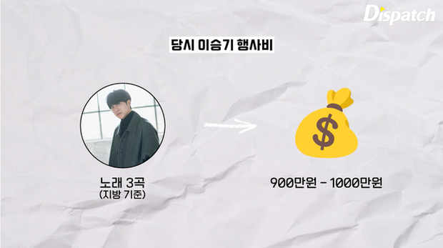 Dispatch “bóc” bằng chứng công ty ngược đãi Lee Seung Gi: Ép đi tiếp rượu, ăn đồ rẻ tiền, tiêu gần 400.000 cũng bị CEO chất vấn - Ảnh 5.