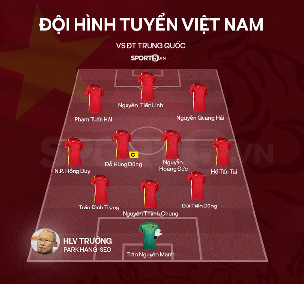 Trực tiếp Việt Nam vs Trung Quốc: Công Phượng dự bị, nhường chỗ cho một cái tên trẻ sáng giá - Ảnh 1.