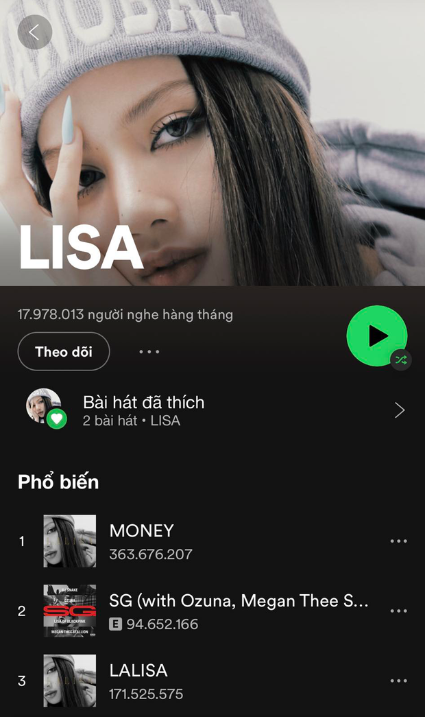 Lisa (BLACKPINK) vượt mặt Taeyeon (SNSD) xác lập kỷ lục mới của Kpop trên Spotify - Ảnh 2.